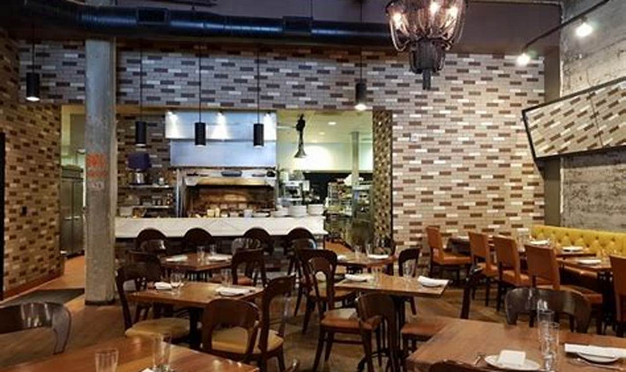 Imperial Restaurant Portland Oregon Living in Oregon: Moving Tips, Cost of Living & Best Cities Imperial Restaurant Portland Oregon | Living in Oregon: Moving Tips, Cost of Living & Best Cities