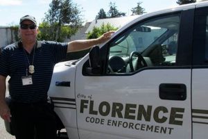 Understanding Oregon City Code Enforcement: Guide & Info Living in Oregon: Moving Tips, Cost of Living & Best Cities Understanding Oregon City Code Enforcement: Guide & Info | Living in Oregon: Moving Tips, Cost of Living & Best Cities
