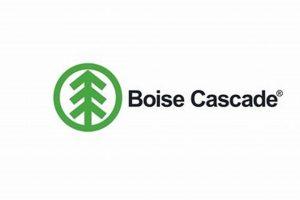 Boise Cascade White City Oregon: Jobs &amp; Wood Products | Living in Oregon: Moving Tips, Cost of Living & Best Cities