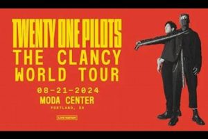 21 Pilots' Portland Oregon Concerts: History & Impact | Living in Oregon: Moving Tips, Cost of Living & Best Cities