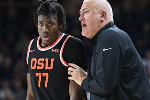 UCF vs Oregon State Prediction: Expert Preview & Analysis Living in Oregon: Moving Tips, Cost of Living & Best Cities UCF vs Oregon State Prediction: Expert Preview & Analysis | Living in Oregon: Moving Tips, Cost of Living & Best Cities