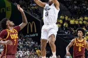 Oregon Ducks vs Indiana Hoosiers: Game Preview & More Living in Oregon: Moving Tips, Cost of Living & Best Cities Oregon Ducks vs Indiana Hoosiers: Game Preview & More | Living in Oregon: Moving Tips, Cost of Living & Best Cities