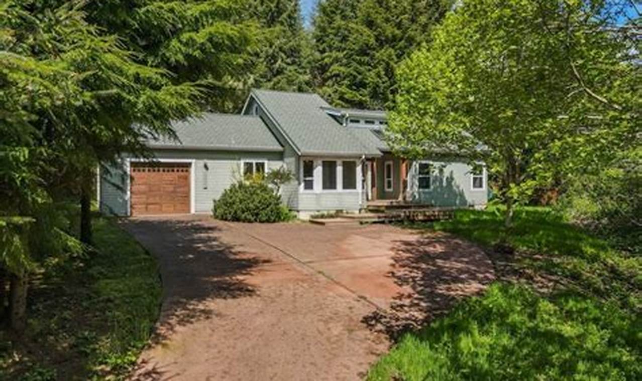 Find Your Dream Home: Homes for Sale in Nehalem, OR Today Living in Oregon: Moving Tips, Cost of Living & Best Cities Find Your Dream Home: Homes for Sale in Nehalem, OR Today | Living in Oregon: Moving Tips, Cost of Living & Best Cities