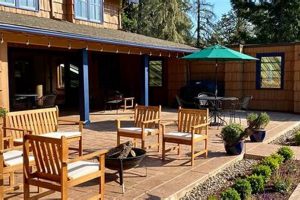 Coburg Oregon Hotels: Best Rates + Local Stays Living in Oregon: Moving Tips, Cost of Living & Best Cities Coburg Oregon Hotels: Best Rates + Local Stays | Living in Oregon: Moving Tips, Cost of Living & Best Cities