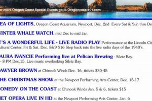 Plan Your Trip: Oregon Coast Events 2024 Calendar | Living in Oregon: Moving Tips, Cost of Living & Best Cities