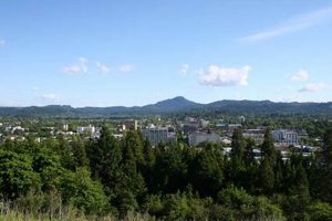 Find Top Funeral Homes in Eugene, OR: Services & Options Living in Oregon: Moving Tips, Cost of Living & Best Cities Find Top Funeral Homes in Eugene, OR: Services & Options | Living in Oregon: Moving Tips, Cost of Living & Best Cities