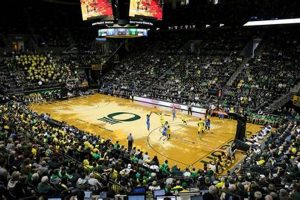 Pilots vs. Ducks: A Basketball Timeline | Rivalry History Living in Oregon: Moving Tips, Cost of Living & Best Cities Pilots vs. Ducks: A Basketball Timeline | Rivalry History | Living in Oregon: Moving Tips, Cost of Living & Best Cities