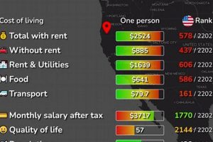 Is Medford Oregon Affordable? Cost of Living Guide Living in Oregon: Moving Tips, Cost of Living & Best Cities Is Medford Oregon Affordable? Cost of Living Guide | Living in Oregon: Moving Tips, Cost of Living & Best Cities