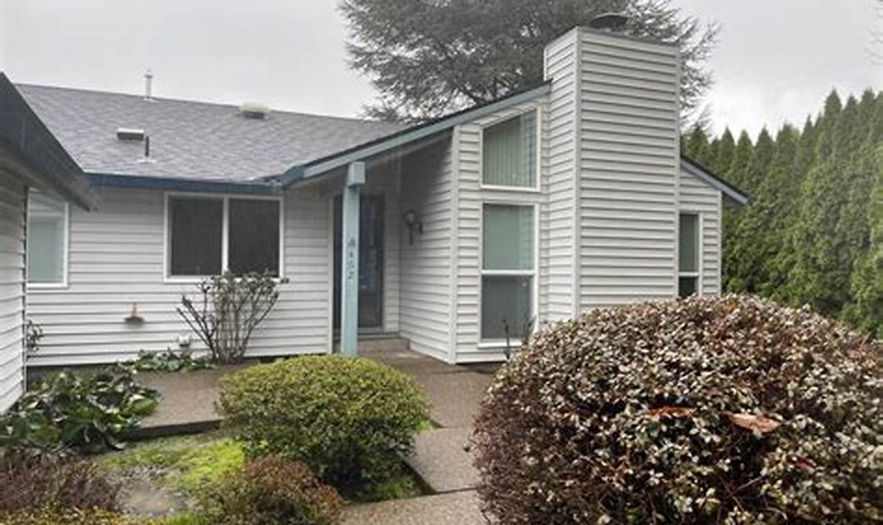 Find Your Perfect Portland Duplex: Rentals in OR Living in Oregon: Moving Tips, Cost of Living & Best Cities Find Your Perfect Portland Duplex: Rentals in OR | Living in Oregon: Moving Tips, Cost of Living & Best Cities