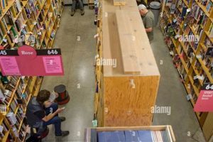 Your Book Career: Bookstore Jobs Portland Oregon Guide Living in Oregon: Moving Tips, Cost of Living & Best Cities Your Book Career: Bookstore Jobs Portland Oregon Guide | Living in Oregon: Moving Tips, Cost of Living & Best Cities