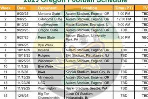 Your Medford Oregon TV Schedule: Find What's On Now! Living in Oregon: Moving Tips, Cost of Living & Best Cities Your Medford Oregon TV Schedule: Find What's On Now! | Living in Oregon: Moving Tips, Cost of Living & Best Cities