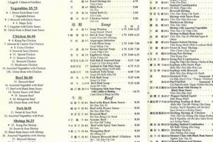 Thien Hong Menu Portland Oregon Living in Oregon: Moving Tips, Cost of Living & Best Cities Thien Hong Menu Portland Oregon | Living in Oregon: Moving Tips, Cost of Living & Best Cities