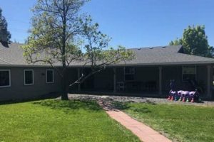 Your Ontrack in Medford, OR: [Organization Name] | Living in Oregon: Moving Tips, Cost of Living & Best Cities