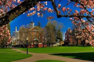 What Is The Time In Salem Oregon | Living in Oregon: Moving Tips, Cost of Living & Best Cities