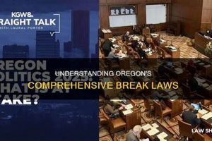 Oregon Break Laws: Know Your Rights in OR | Living in Oregon: Moving Tips, Cost of Living & Best Cities
