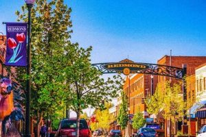 Redmond Oregon Shopping | Living in Oregon: Moving Tips, Cost of Living & Best Cities