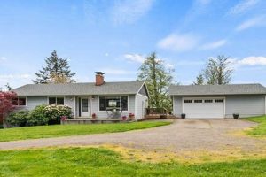 Find Your Dream Home: North Plains Oregon Homes For Sale Now Living in Oregon: Moving Tips, Cost of Living & Best Cities Find Your Dream Home: North Plains Oregon Homes For Sale Now | Living in Oregon: Moving Tips, Cost of Living & Best Cities