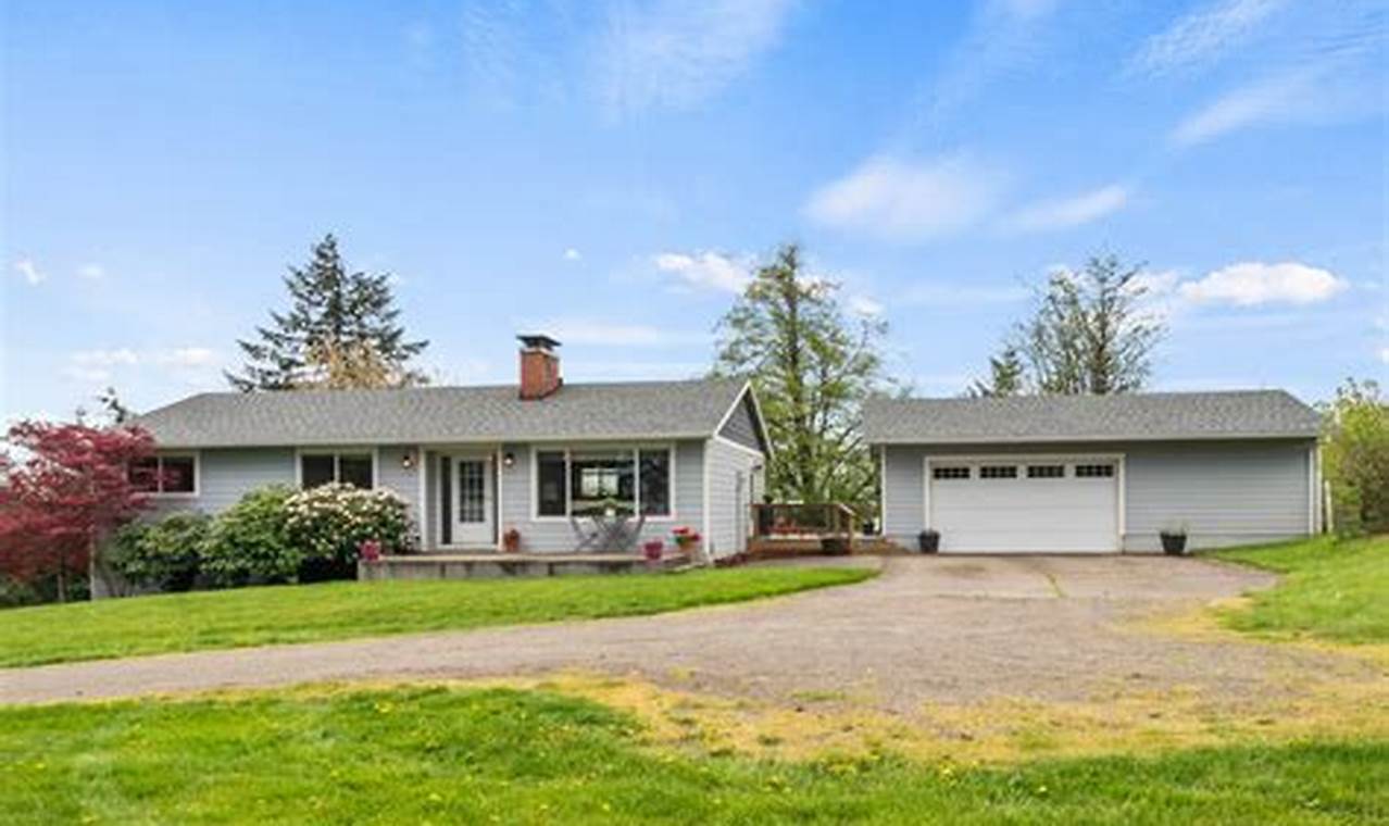 Find Your Dream Home: North Plains Oregon Homes For Sale Now | Living in Oregon: Moving Tips, Cost of Living & Best Cities