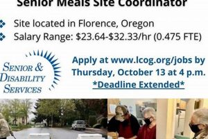 Find Florence Oregon Jobs: Local Openings Today | Living in Oregon: Moving Tips, Cost of Living & Best Cities