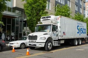 Sysco Portland Oregon | Living in Oregon: Moving Tips, Cost of Living & Best Cities