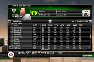 2011 Oregon Ducks Roster: Football Season & More | Living in Oregon: Moving Tips, Cost of Living & Best Cities