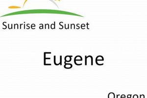 Your Guide: Eugene Oregon Sunrise Time Today &amp; More | Living in Oregon: Moving Tips, Cost of Living & Best Cities