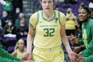 Oregon Ducks vs Huskies: B-Ball Stats &amp; More! | Living in Oregon: Moving Tips, Cost of Living & Best Cities
