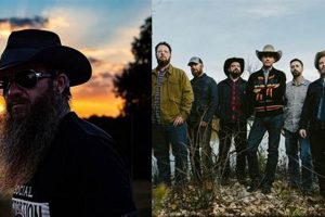 Cody Jinks in Eugene, OR: Tickets &amp; More! | Living in Oregon: Moving Tips, Cost of Living & Best Cities
