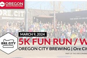 Discover Oregon City Events: Your Local Guide | Living in Oregon: Moving Tips, Cost of Living & Best Cities