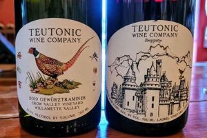 Teutonic Wine Company Portland Oregon | Living in Oregon: Moving Tips, Cost of Living & Best Cities