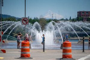 Splash Pads Portland Oregon | Living in Oregon: Moving Tips, Cost of Living & Best Cities