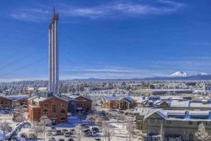 Bend Oregon Winter: Fun Activities & Travel Tips Living in Oregon: Moving Tips, Cost of Living & Best Cities Bend Oregon Winter: Fun Activities & Travel Tips | Living in Oregon: Moving Tips, Cost of Living & Best Cities