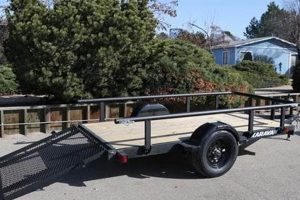 Find the Best Utility Trailers in Portland, OR | Living in Oregon: Moving Tips, Cost of Living & Best Cities