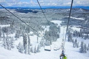 Escape to Anthony Lakes Mountain Resort Oregon: Your Guide! | Living in Oregon: Moving Tips, Cost of Living & Best Cities