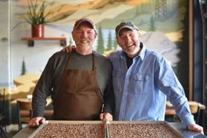 Find the Best Chocolate in Portland, Oregon! | Living in Oregon: Moving Tips, Cost of Living & Best Cities