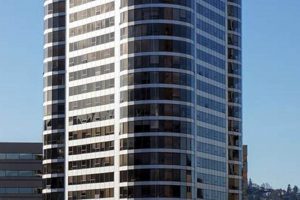 Explore Portland Plaza, Portland, OR | Your Guide | Living in Oregon: Moving Tips, Cost of Living & Best Cities