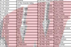 Badgers vs. Ducks Basketball Timeline: Wisconsin & Oregon History | Living in Oregon: Moving Tips, Cost of Living & Best Cities