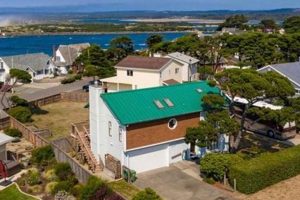 Find Bandon Oregon Homes for Rent: Your Coastal Dream Awaits | Living in Oregon: Moving Tips, Cost of Living & Best Cities