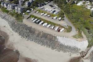 Explore Sea and Sand RV Park Oregon: Coastal Camping Bliss | Living in Oregon: Moving Tips, Cost of Living & Best Cities
