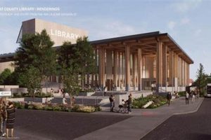 New NW Portland Library: Groundbreaking Ceremony, Oregon! Living in Oregon: Moving Tips, Cost of Living & Best Cities New NW Portland Library: Groundbreaking Ceremony, Oregon! | Living in Oregon: Moving Tips, Cost of Living & Best Cities