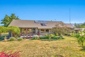 Homes For Sale Talent Oregon | Living in Oregon: Moving Tips, Cost of Living & Best Cities