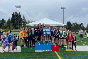 Portland CYO: Oregon Youth Sports & Programs | Living in Oregon: Moving Tips, Cost of Living & Best Cities