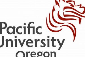 Pacific University Oregon Jobs: Your Next Career Move! | Living in Oregon: Moving Tips, Cost of Living & Best Cities