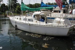 Sailboats For Sale Portland Oregon | Living in Oregon: Moving Tips, Cost of Living & Best Cities