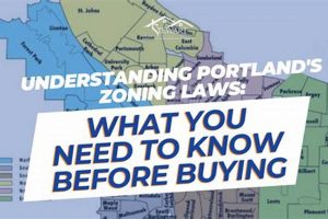 Zoning Laws Portland Oregon | Living in Oregon: Moving Tips, Cost of Living & Best Cities