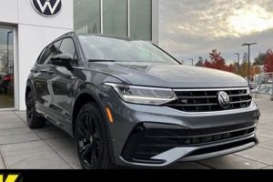 Your Local Kendall Volkswagen Bend Oregon Dealer | Living in Oregon: Moving Tips, Cost of Living & Best Cities