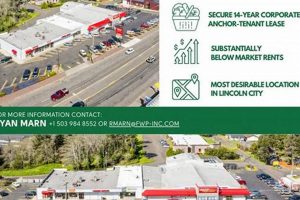 Your Guide: Grocery Outlet Lincoln City, OR Deals | Living in Oregon: Moving Tips, Cost of Living & Best Cities