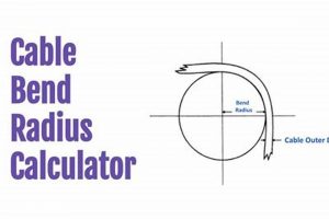 Bend Cable Pros: Adapting Cables in Bend, Oregon | Living in Oregon: Moving Tips, Cost of Living & Best Cities