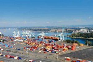 Portland Oregon To Port Angeles Washington | Living in Oregon: Moving Tips, Cost of Living & Best Cities