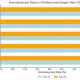 Portland's Unemployment Rate: Trends & Analysis (Year) | Living in Oregon: Moving Tips, Cost of Living & Best Cities
